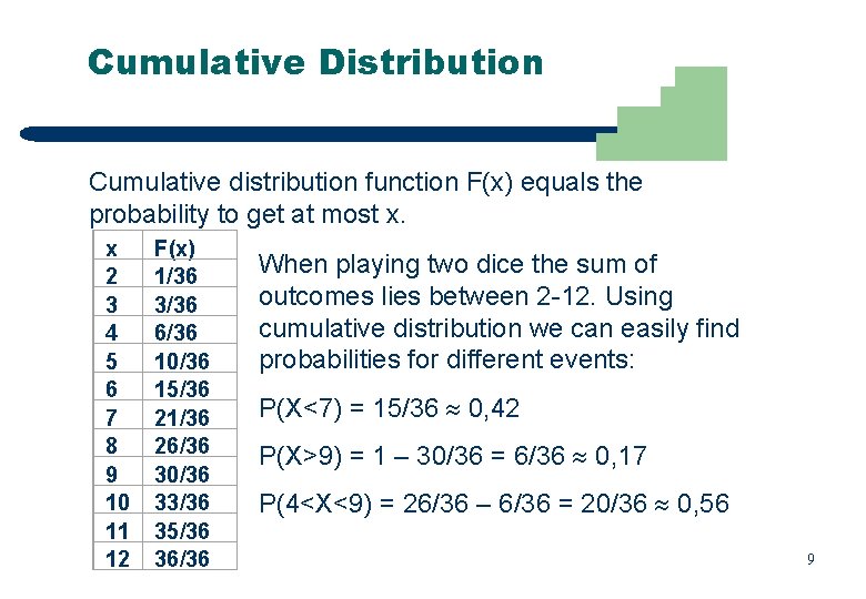 Cumulative Distribution Cumulative distribution function F(x) equals the probability to get at most x.