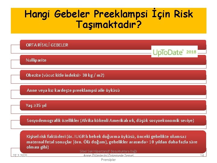 Hangi Gebeler Preeklampsi İçin Risk Taşımaktadır? ORTA RİSKLİ GEBELER Nulliparite Obezite (vücut kitle indeksi>