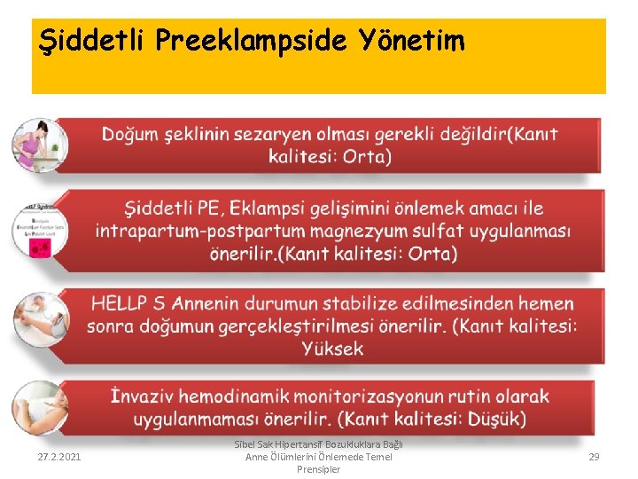 Şiddetli Preeklampside Yönetim 27. 2. 2021 Sibel Sak Hipertansif Bozukluklara Bağlı Anne Ölümlerini Önlemede