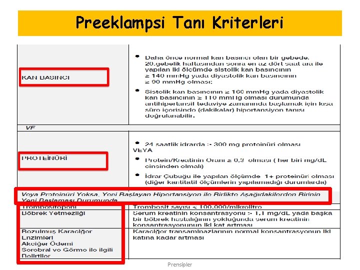 Preeklampsi Tanı Kriterleri 27. 2. 2021 Sibel Sak Hipertansif Bozukluklara Bağlı Anne Ölümlerini Önlemede