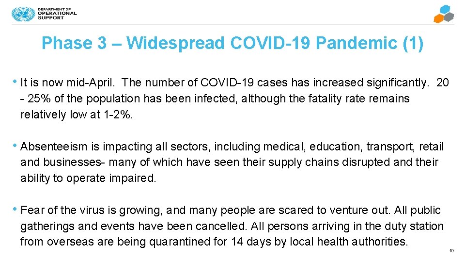 Phase 3 – Widespread COVID-19 Pandemic (1) • It is now mid-April. The number