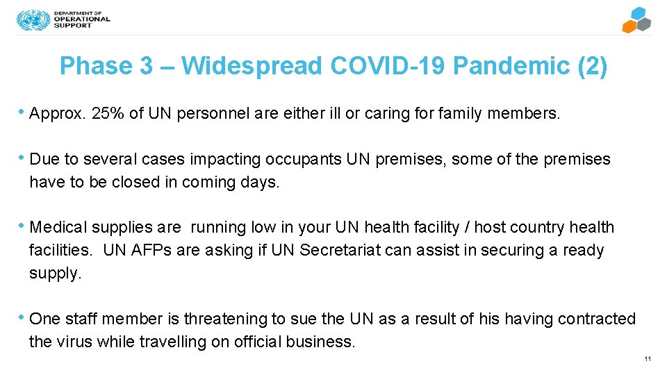 Phase 3 – Widespread COVID-19 Pandemic (2) • Approx. 25% of UN personnel are