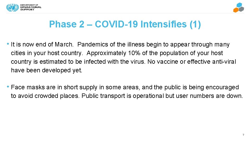 Phase 2 – COVID-19 Intensifies (1) • It is now end of March. Pandemics