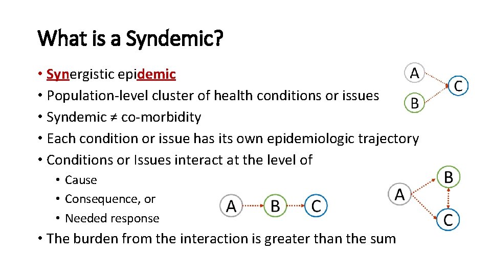 What is a Syndemic? • Synergistic epidemic • Population-level cluster of health conditions or
