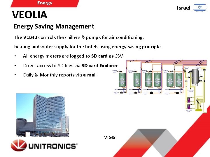 Energy Israel VEOLIA Energy Saving Management The V 1040 controls the chillers & pumps