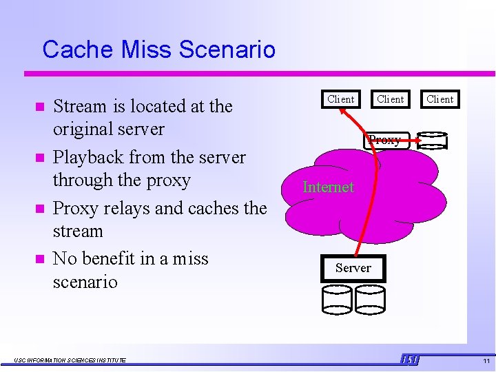 Cache Miss Scenario n n Stream is located at the original server Playback from