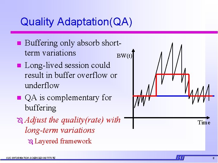 Quality Adaptation(QA) Buffering only absorb shortterm variations BW(t) n Long-lived session could result in