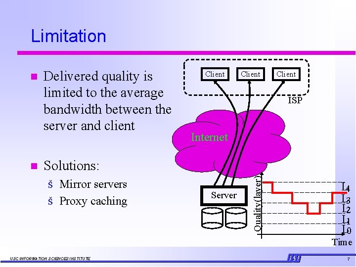 Limitation n Delivered quality is limited to the average bandwidth between the server and
