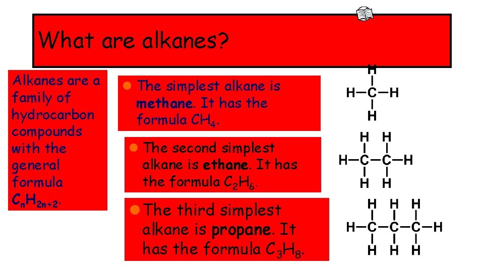 What are alkanes? Alkanes are a family of hydrocarbon compounds with the general formula