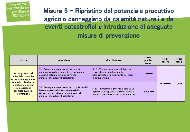 Misura 5 - Ripristino del potenziale produttivo agricolo danneggiato da calamità naturali e da