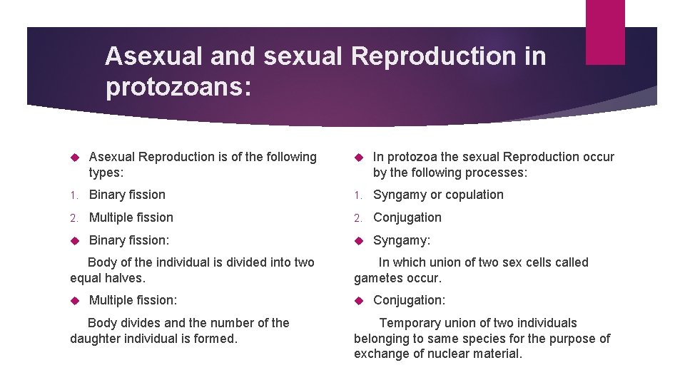 Asexual and sexual Reproduction in protozoans: Asexual Reproduction is of the following types: In