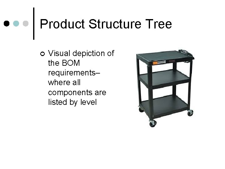 Product Structure Tree ¢ Visual depiction of the BOM requirements– where all components are