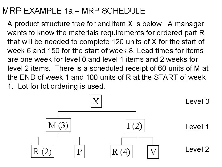 MRP EXAMPLE 1 a – MRP SCHEDULE A product structure tree for end item