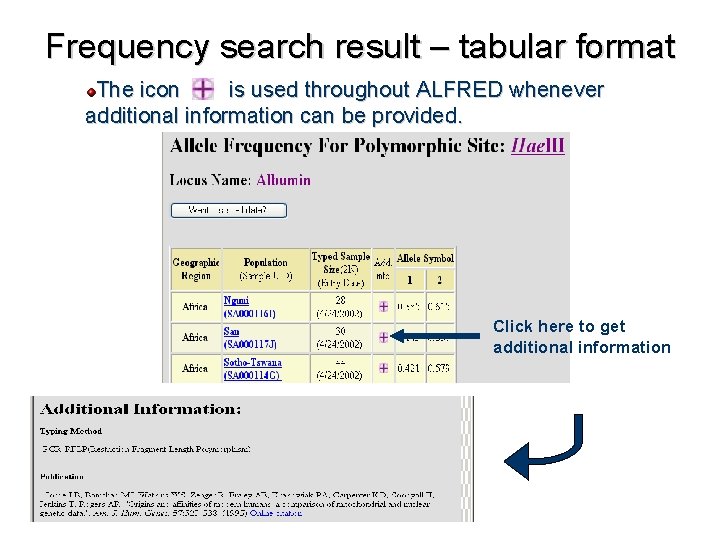 Frequency search result – tabular format The icon is used throughout ALFRED whenever additional