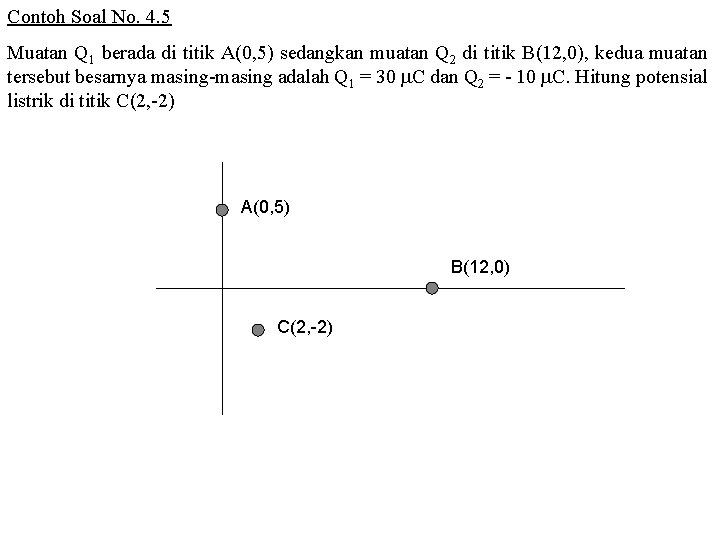 Contoh Soal No. 4. 5 Muatan Q 1 berada di titik A(0, 5) sedangkan