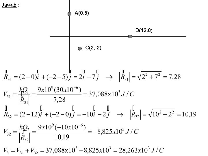 Jawab : A(0, 5) B(12, 0) C(2, -2) 