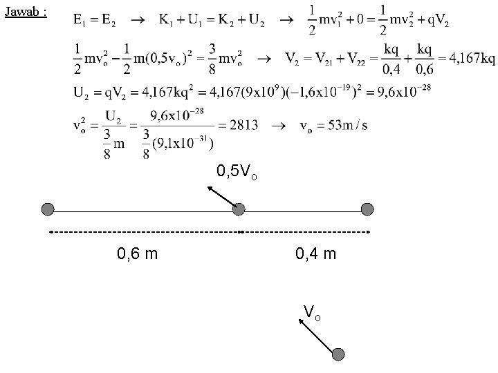 Jawab : 0, 5 Vo 0, 6 m 0, 4 m Vo 