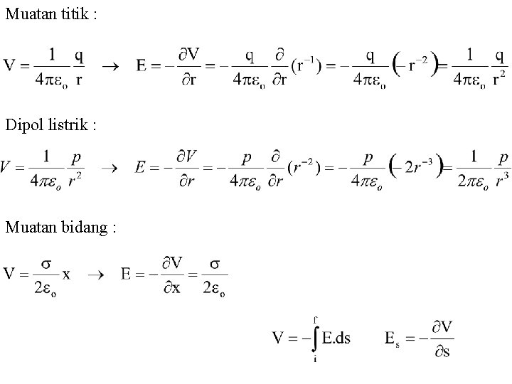 Muatan titik : Dipol listrik : Muatan bidang : 