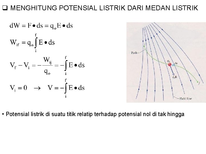 q MENGHITUNG POTENSIAL LISTRIK DARI MEDAN LISTRIK • Potensial listrik di suatu titik relatip