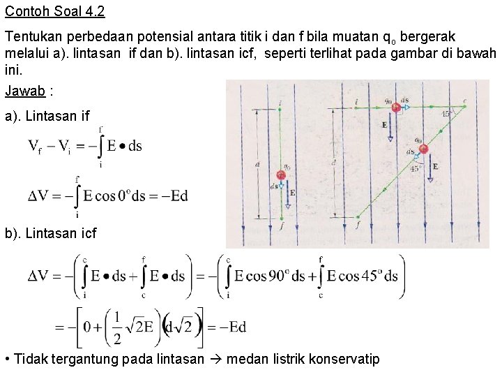 Contoh Soal 4. 2 Tentukan perbedaan potensial antara titik i dan f bila muatan