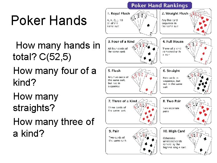 Poker Hands How many hands in total? C(52, 5) How many four of a