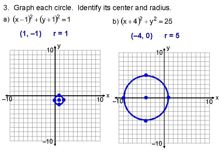 3. Graph each circle. Identify its center and radius. a) b) (1, – 1)