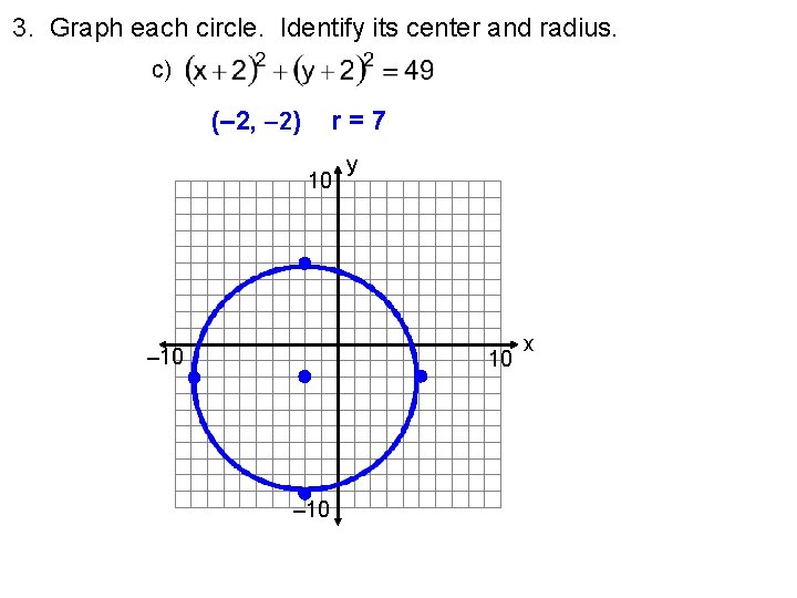 3. Graph each circle. Identify its center and radius. c) (– 2, – 2)