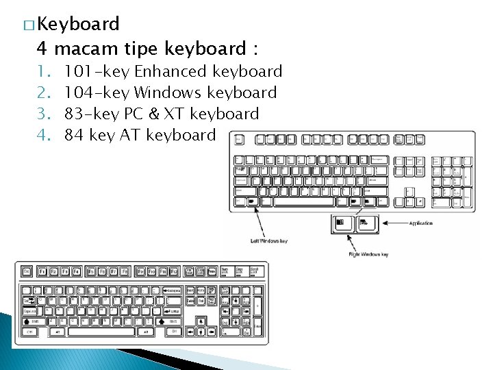 � Keyboard 4 macam tipe keyboard : 1. 2. 3. 4. 101 -key Enhanced