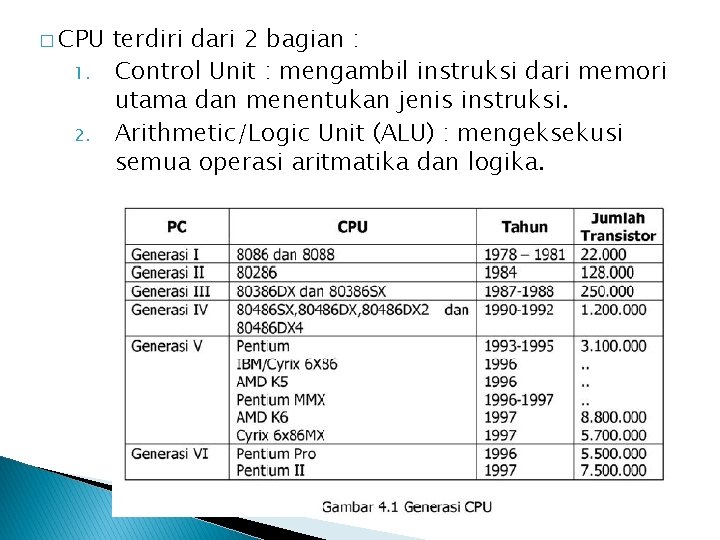 � CPU 1. 2. terdiri dari 2 bagian : Control Unit : mengambil instruksi