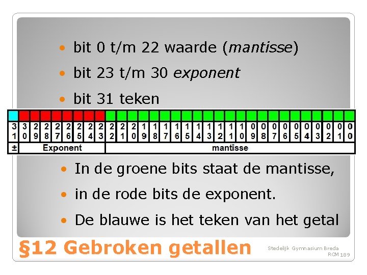  • bit 0 t/m 22 waarde (mantisse) • bit 23 t/m 30 exponent