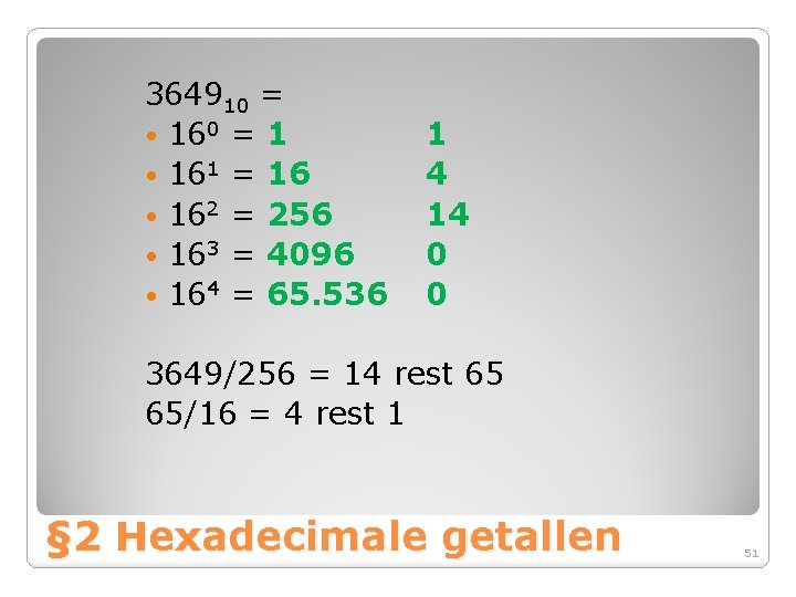 364910 = • 160 = 1 • 161 = 16 • 162 = 256