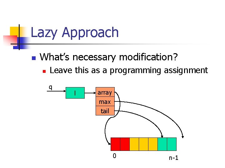 Lazy Approach n What’s necessary modification? n Leave this as a programming assignment q