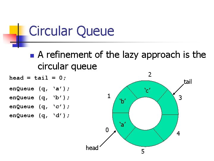Circular Queue n A refinement of the lazy approach is the circular queue 2