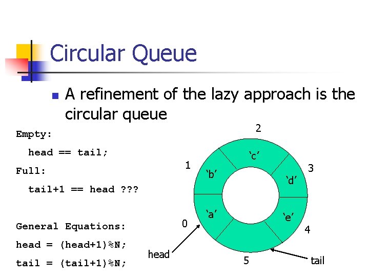 Circular Queue n A refinement of the lazy approach is the circular queue 2