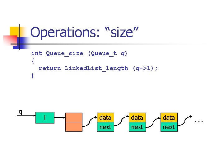 Operations: “size” int Queue_size (Queue_t q) { return Linked. List_length (q->l); } q l