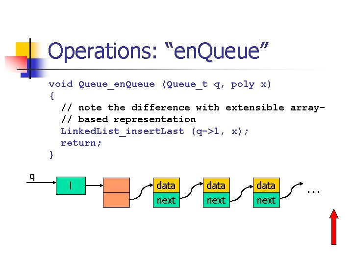 Operations: “en. Queue” void Queue_en. Queue (Queue_t q, poly x) { // note the