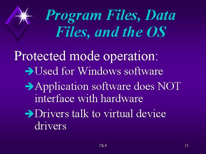 Program Files, Data Files, and the OS Protected mode operation: èUsed for Windows software