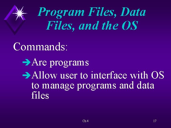 Program Files, Data Files, and the OS Commands: èAre programs èAllow user to interface