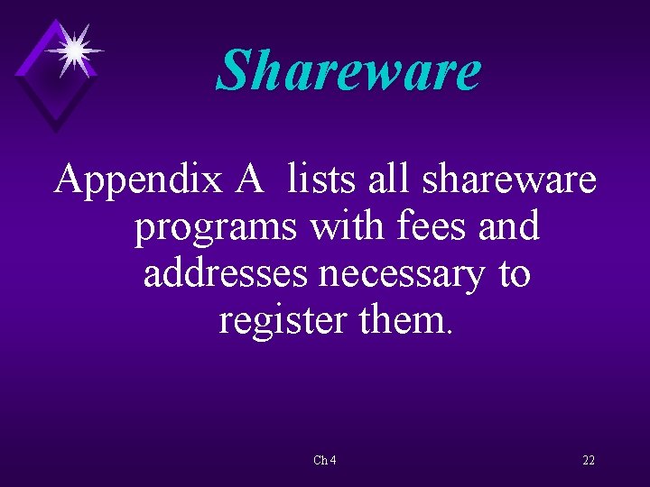 Shareware Appendix A lists all shareware programs with fees and addresses necessary to register