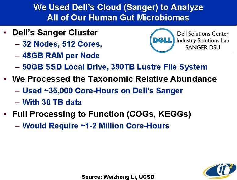 We Used Dell’s Cloud (Sanger) to Analyze All of Our Human Gut Microbiomes •