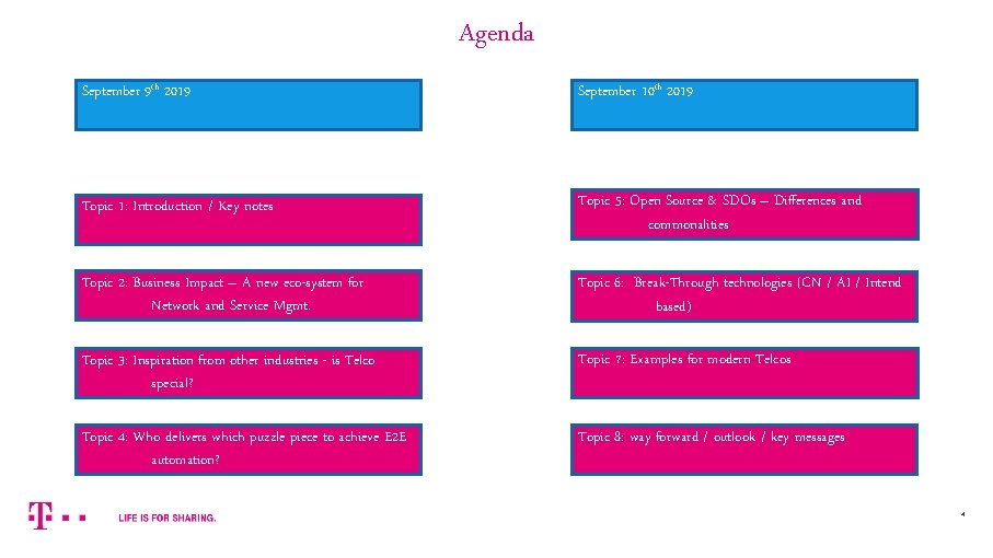 Agenda September 9 th 2019 September 10 th 2019 Topic 1: Introduction / Key