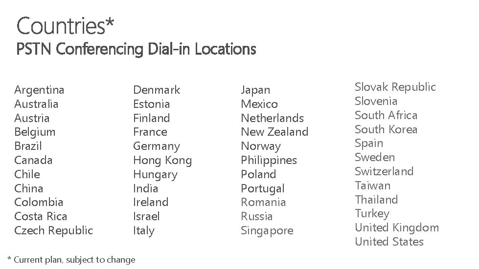 PSTN Conferencing Dial-in Locations Argentina Australia Austria Belgium Brazil Canada Chile China Colombia Costa