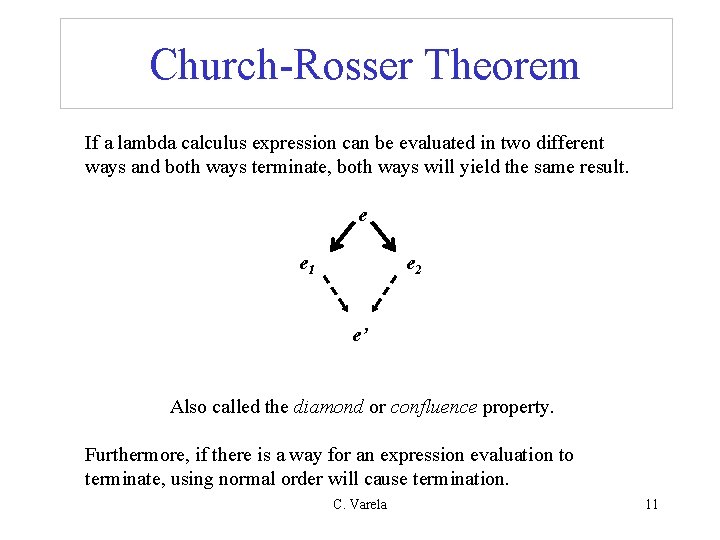 Church-Rosser Theorem If a lambda calculus expression can be evaluated in two different ways Church-Rosser Theorem If a lambda calculus expression can be evaluated in two different ways