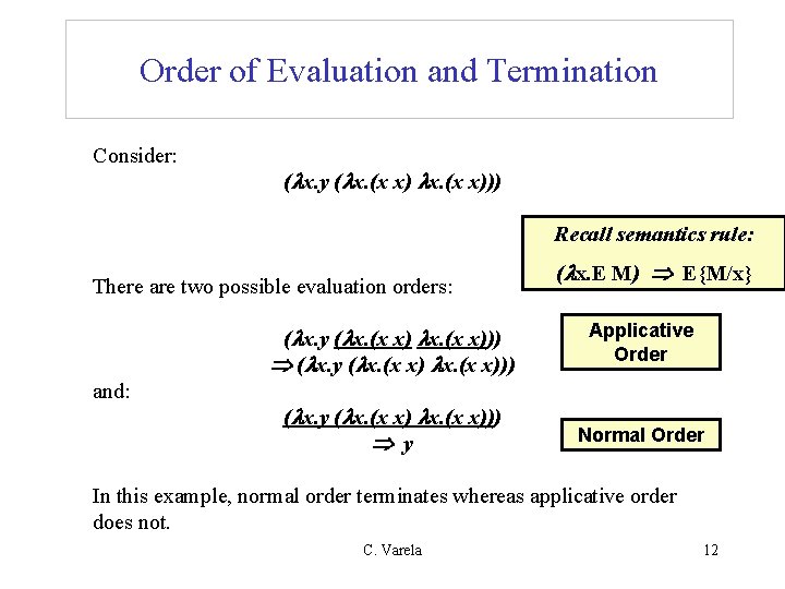 Order of Evaluation and Termination Consider: ( x. y ( x. (x x))) Recall Order of Evaluation and Termination Consider: ( x. y ( x. (x x))) Recall
