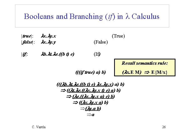 Booleans and Branching (if) in Calculus |true|: |false|: x. y. x x. y. y Booleans and Branching (if) in Calculus |true|: |false|: x. y. x x. y. y