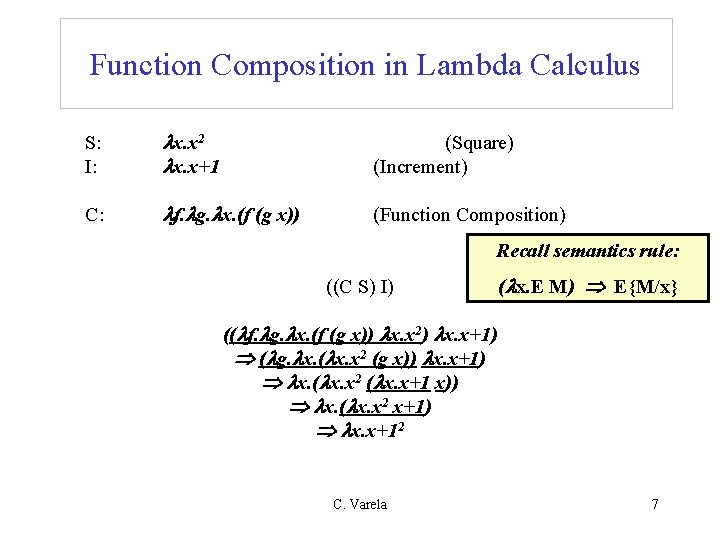 Function Composition in Lambda Calculus S: I: x. x 2 x. x+1 (Square) (Increment) Function Composition in Lambda Calculus S: I: x. x 2 x. x+1 (Square) (Increment)