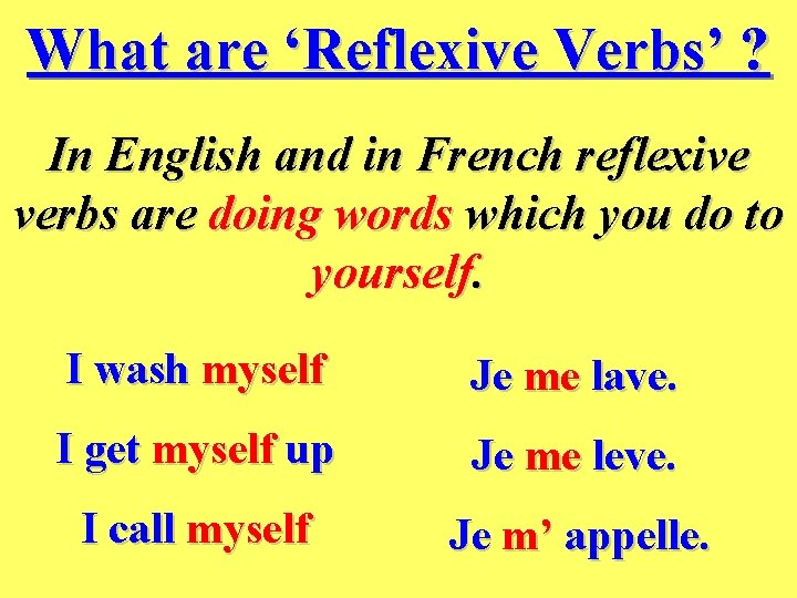 What are ‘Reflexive Verbs’ ? In English and in French reflexive verbs are doing