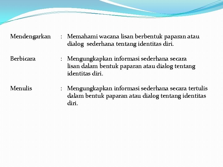 Mendengarkan : Memahami wacana lisan berbentuk paparan atau dialog sederhana tentang identitas diri. Berbicara