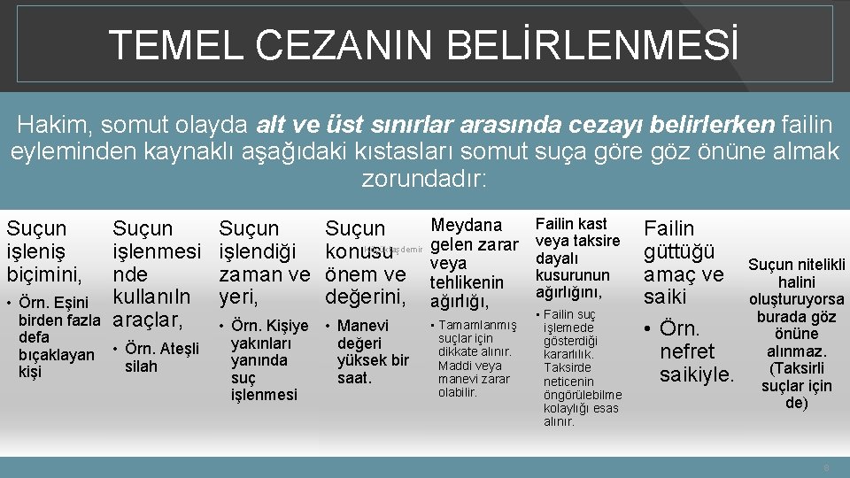 TEMEL CEZANIN BELİRLENMESİ Hakim, somut olayda alt ve üst sınırlar arasında cezayı belirlerken failin