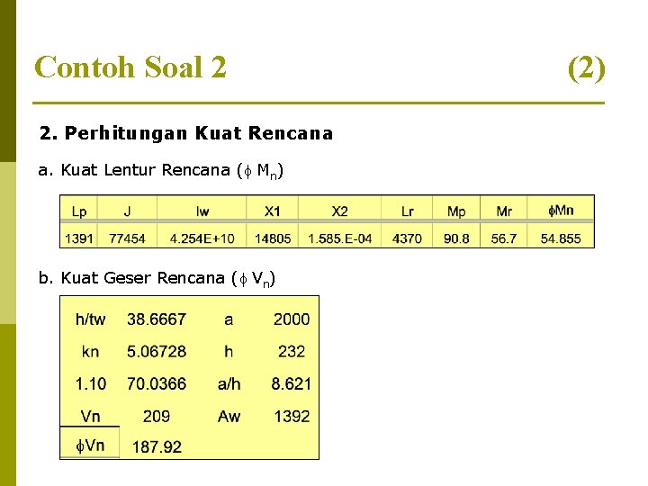 Contoh Soal 2 2. Perhitungan Kuat Rencana a. Kuat Lentur Rencana (f Mn) b.